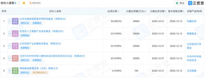利好来了！北京，突传重磅！