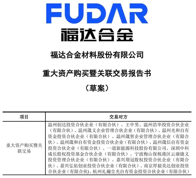 近期终止重大资产重组概念股__终止重大资产重组后走势