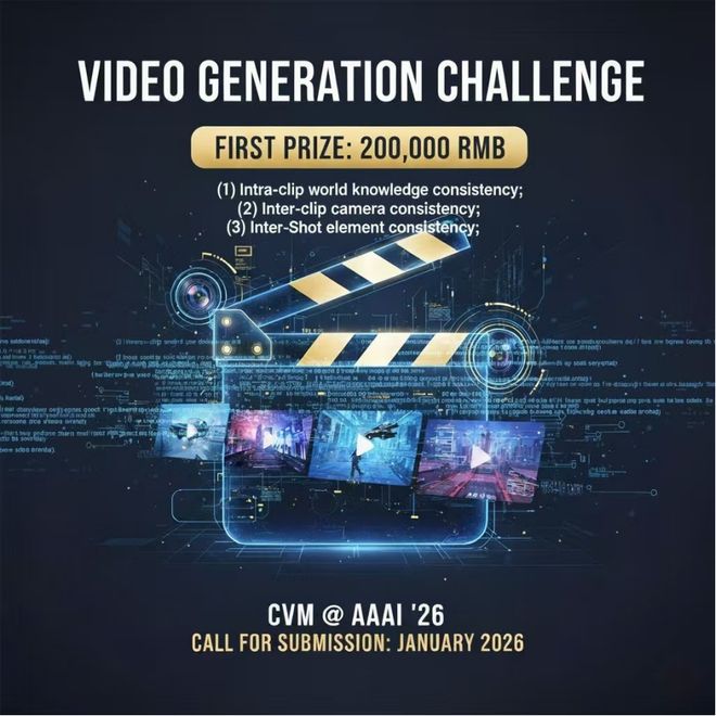 一等奖20万，大佬们出题，最硬核视频生成全球挑战赛开启！