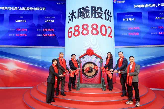 沐曦上市背后：那些陪它穿越“死亡谷”的投资人｜甲子光年