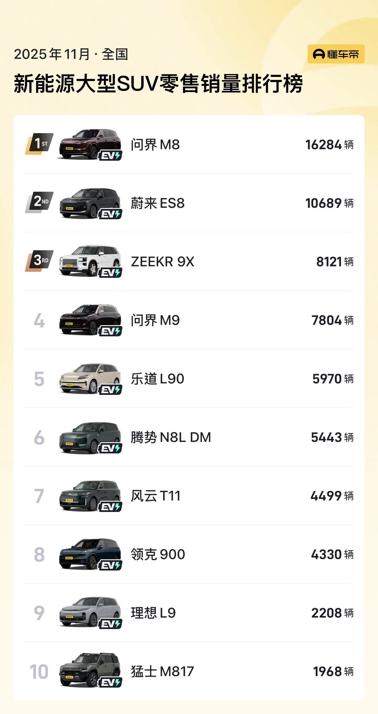 _蔚来后排能放平吗_蔚来后排