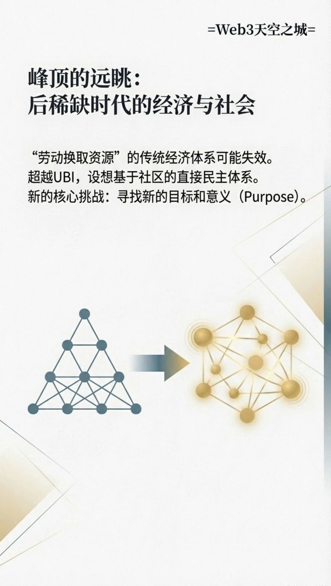 _莫比斯环模型_求极限的模型