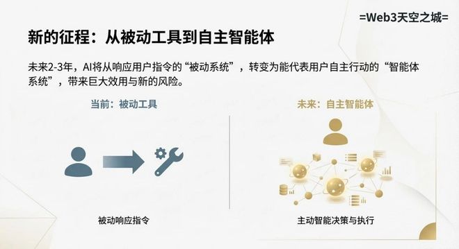 莫比斯环模型__求极限的模型