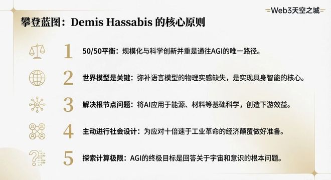 求极限的模型_莫比斯环模型_