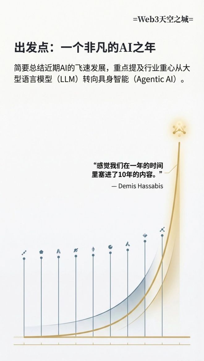 _莫比斯环模型_求极限的模型