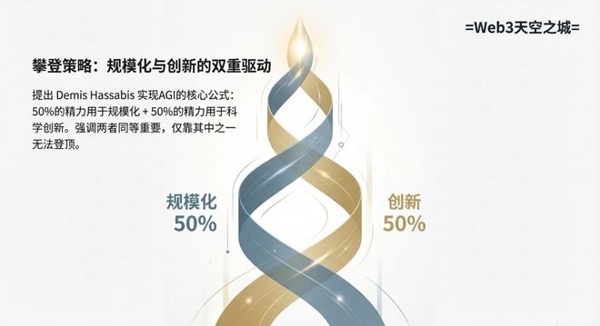 莫比斯环模型_求极限的模型_