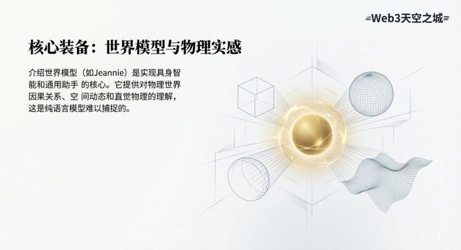 _莫比斯环模型_求极限的模型