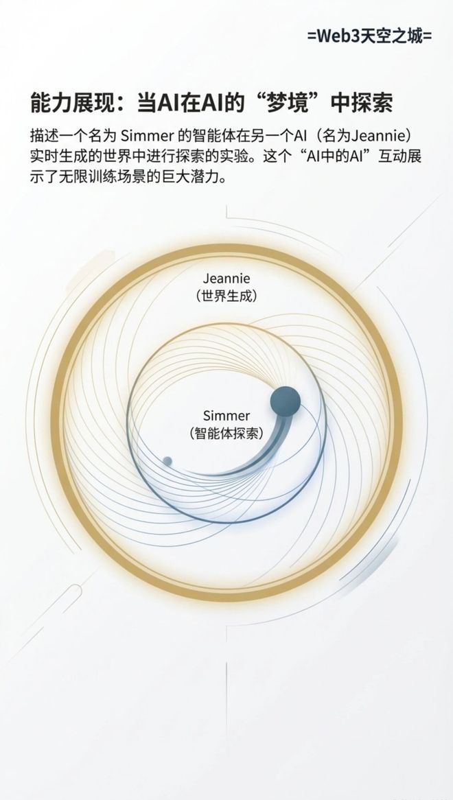莫比斯环模型_求极限的模型_