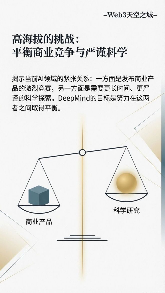 莫比斯环模型__求极限的模型