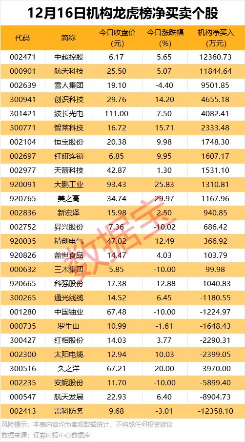 300857，拟斥资不超90亿元采购，剑指云算力赛道__300857，拟斥资不超90亿元采购，剑指云算力赛道