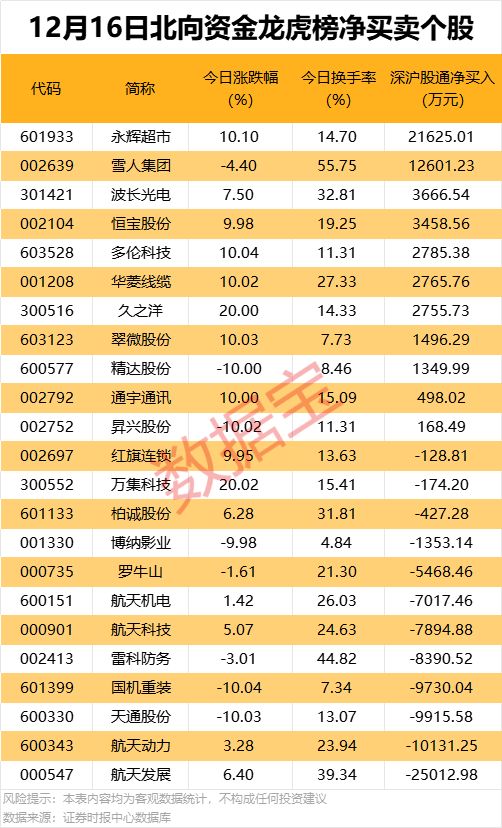 _300857，拟斥资不超90亿元采购，剑指云算力赛道_300857，拟斥资不超90亿元采购，剑指云算力赛道