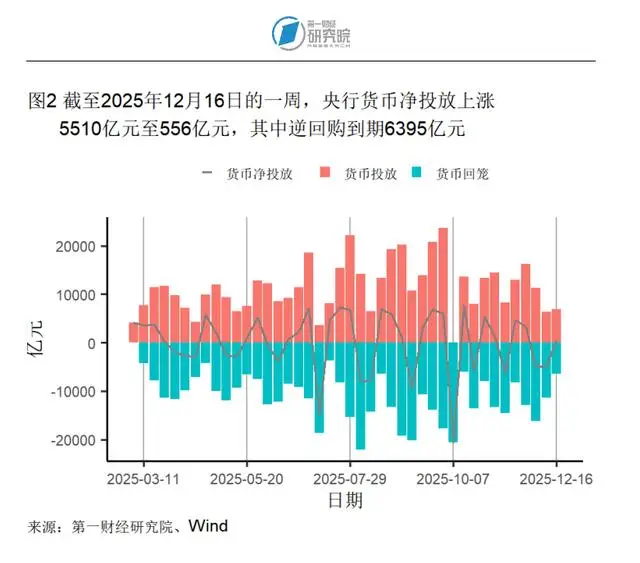 进出口同比增速怎么计算__同口径增长率