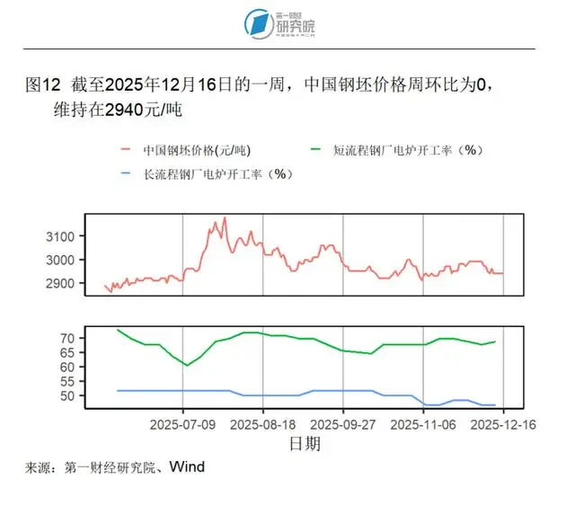 同口径增长率_进出口同比增速怎么计算_