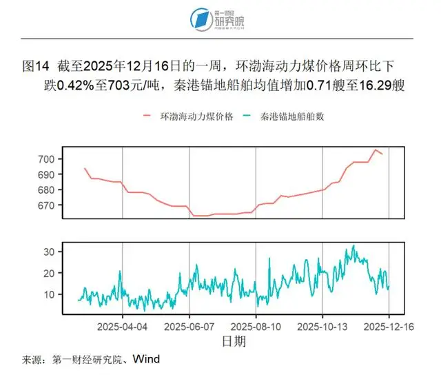 进出口同比增速怎么计算_同口径增长率_