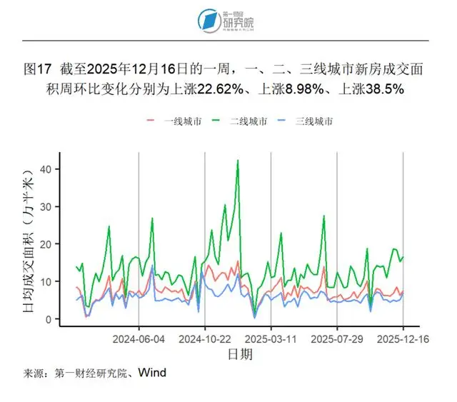 进出口同比增速怎么计算_同口径增长率_