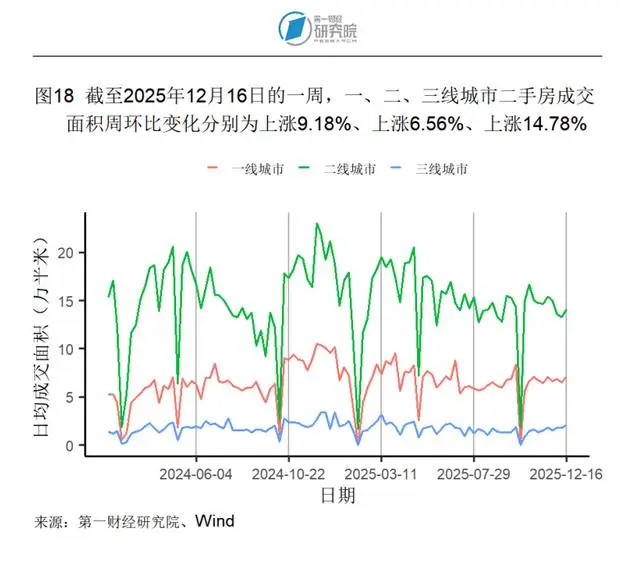同口径增长率__进出口同比增速怎么计算
