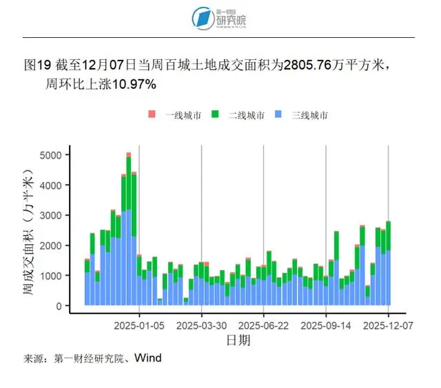 同口径增长率_进出口同比增速怎么计算_