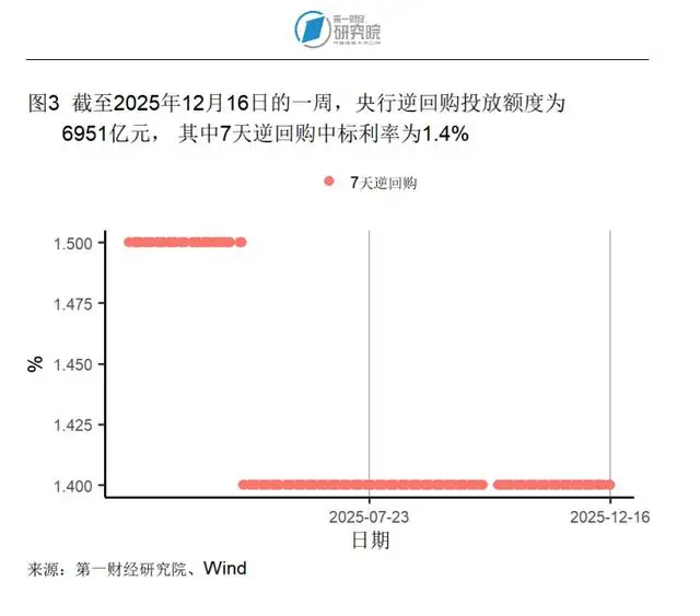 进出口同比增速怎么计算__同口径增长率
