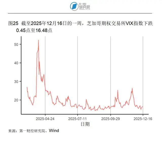 进出口同比增速怎么计算_同口径增长率_