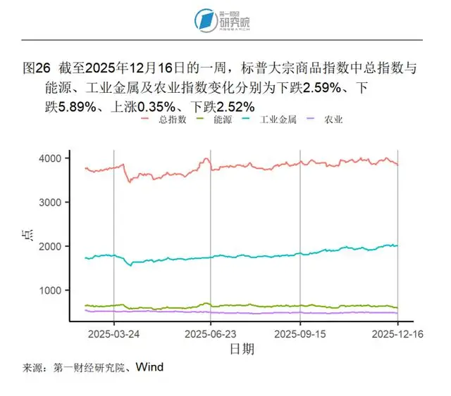 _同口径增长率_进出口同比增速怎么计算