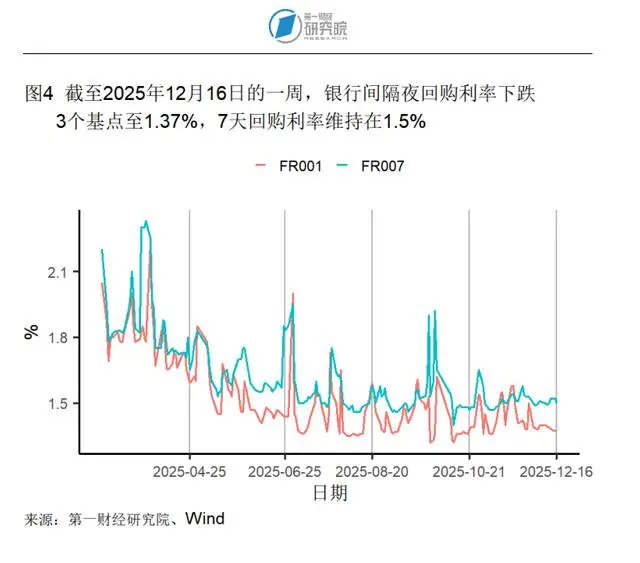 _同口径增长率_进出口同比增速怎么计算