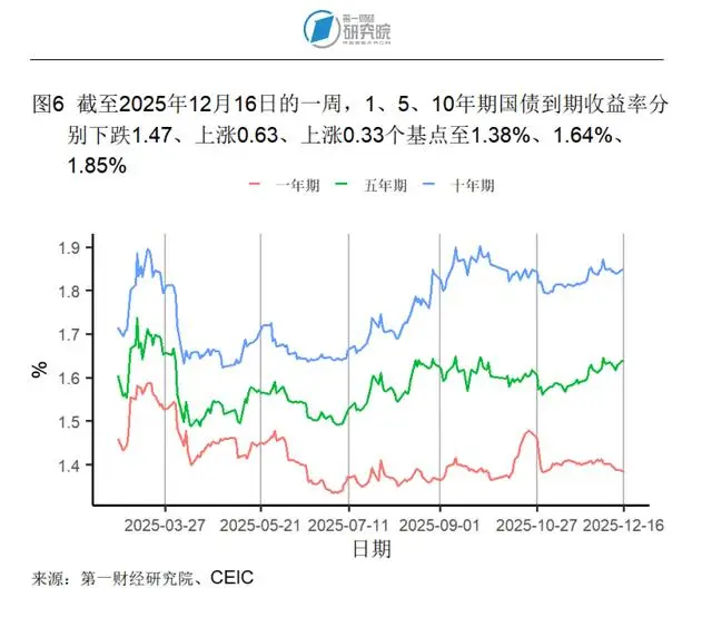 _同口径增长率_进出口同比增速怎么计算