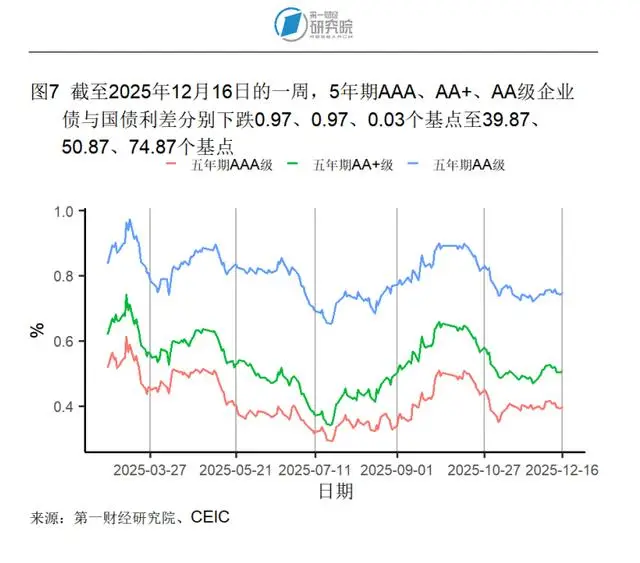 进出口同比增速怎么计算_同口径增长率_