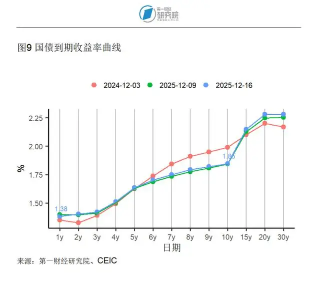 _同口径增长率_进出口同比增速怎么计算