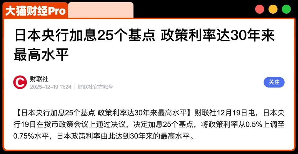 _日元加息，恐慌来了？货币三国杀……_日元加息，恐慌来了？货币三国杀……