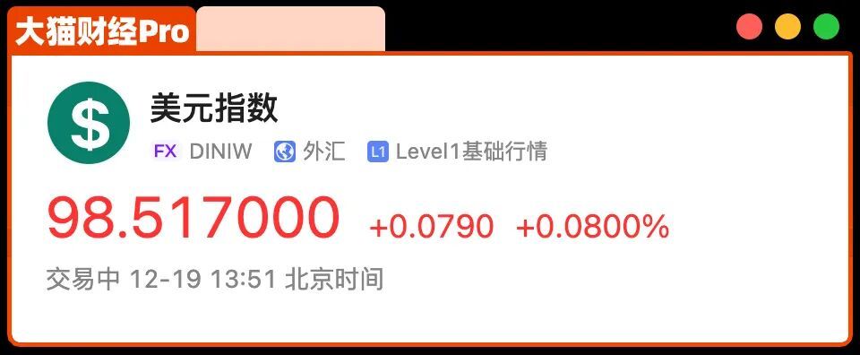 _日元加息，恐慌来了？货币三国杀……_日元加息，恐慌来了？货币三国杀……