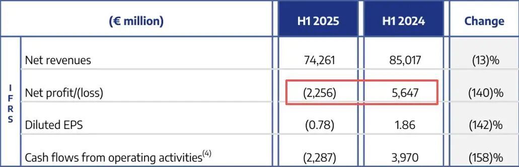 又一豪车扛不住了?玛莎拉蒂暴降54万大甩卖,销售却直言不建议买_又一豪车扛不住了?玛莎拉蒂暴降54万大甩卖,销售却直言不建议买_