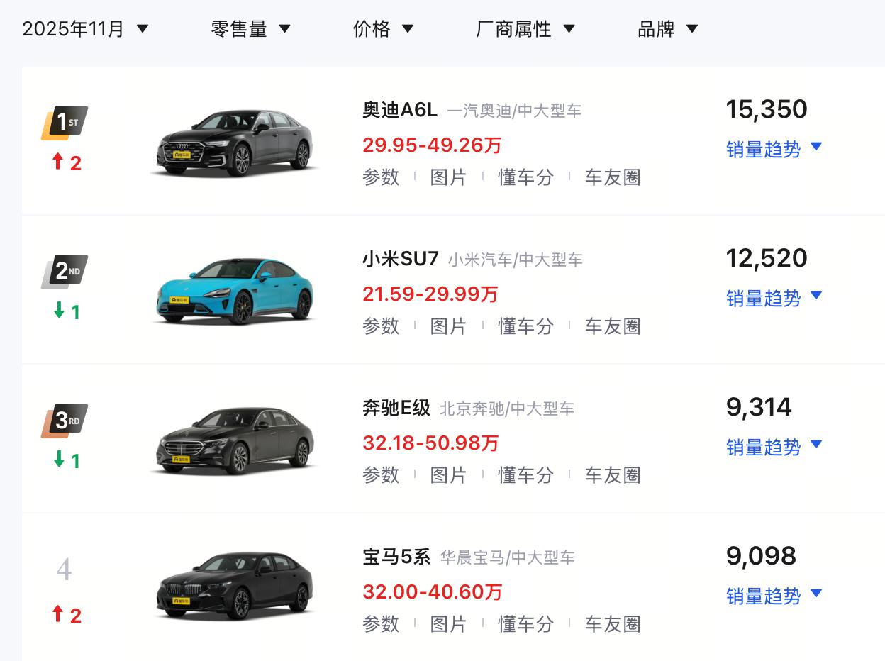 _宝马旅行车图片及报价_宝马旅行车最新款