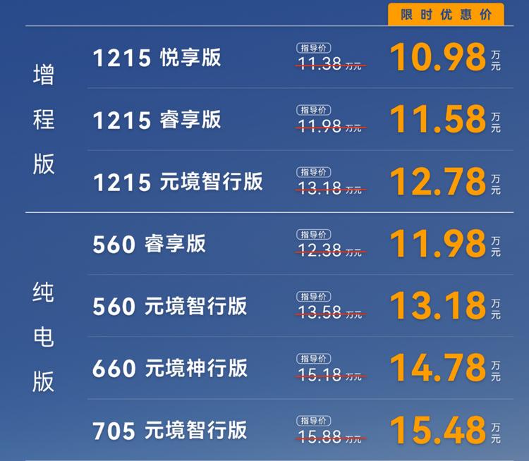 _传奇单职业限时奖励发布网_阿尔法罗密欧销量低