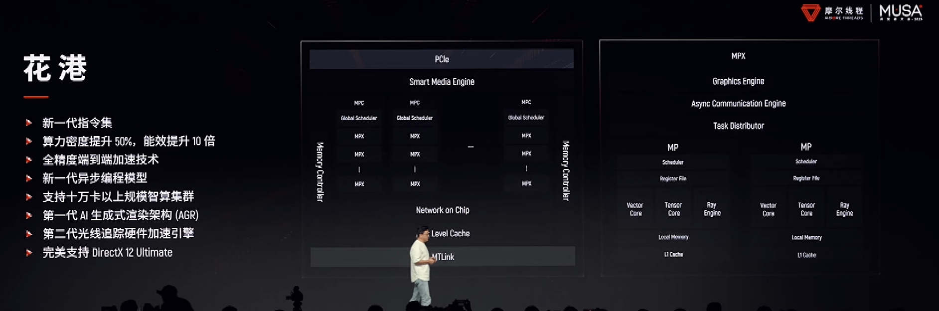 截图来自MUSA开发者大会现场直播视频