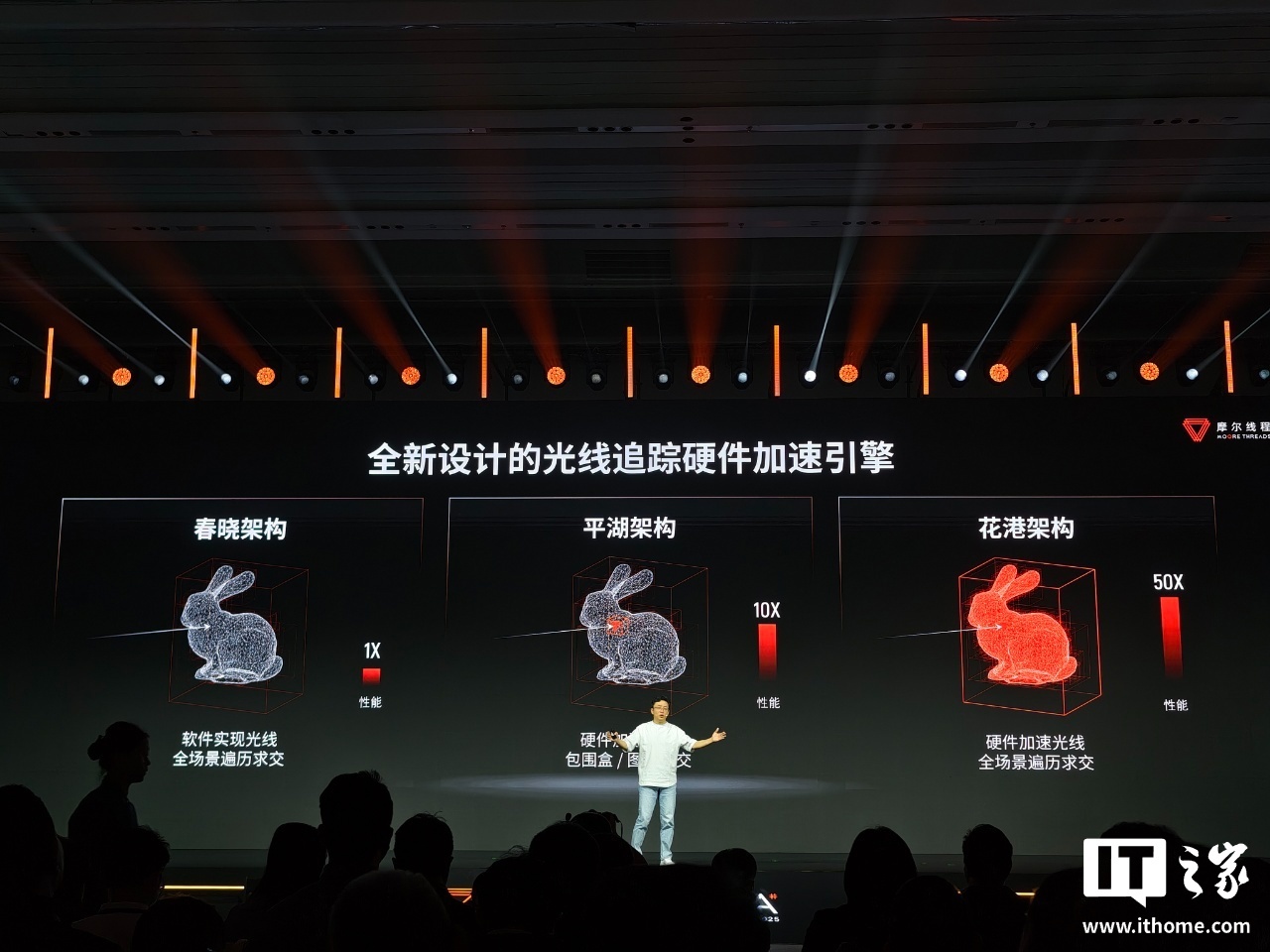 上海more华山__摩旅华山