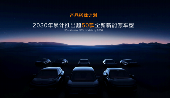 长安2030年的规划是必须以技术革新作为动力