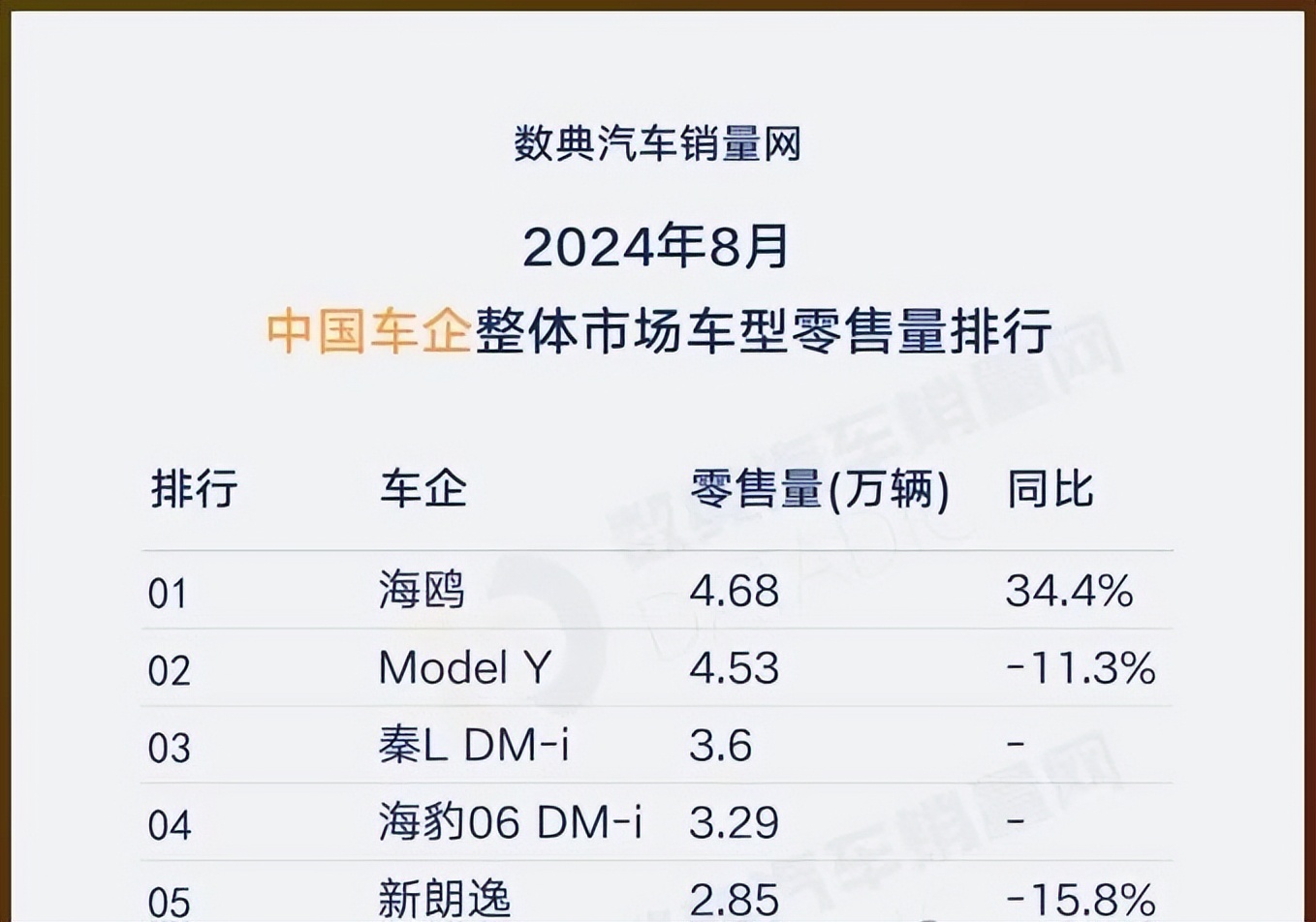 大众车销售话术_大众销售员卖出一辆车提成多少_