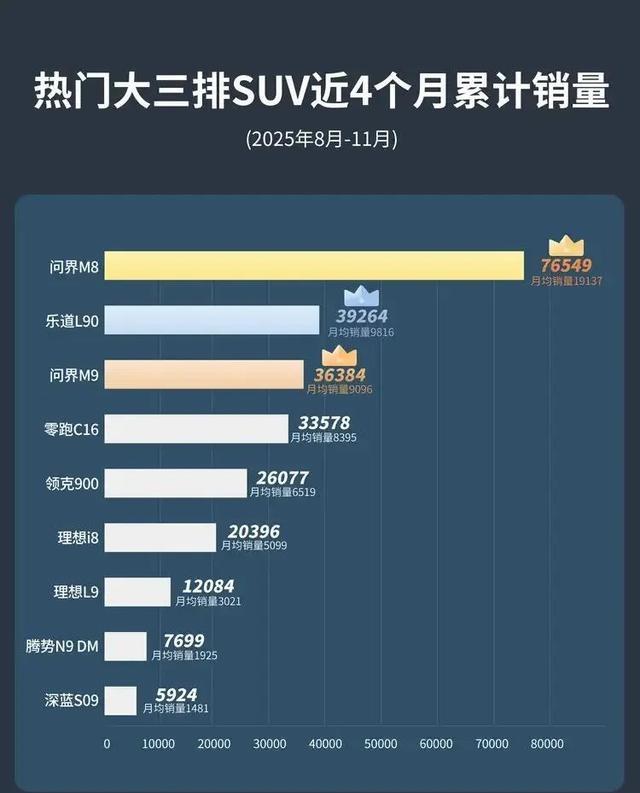 交付中心停满乐道L90，是库存积压征兆，还是新能源车市正调策略_交付中心停满乐道L90，是库存积压征兆，还是新能源车市正调策略_