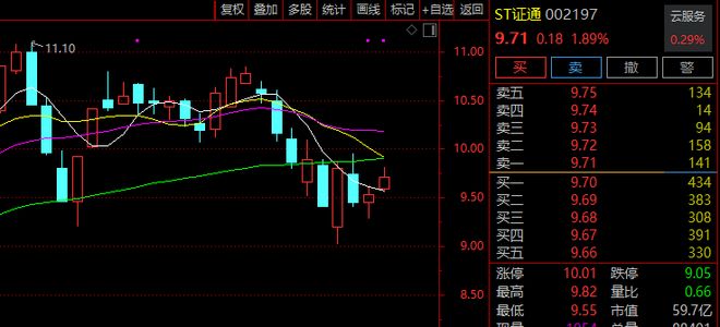 涨44%停牌_即将停牌的股票_