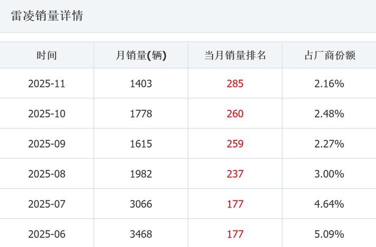 丰田支持华为hicar吗__丰田入华mpv