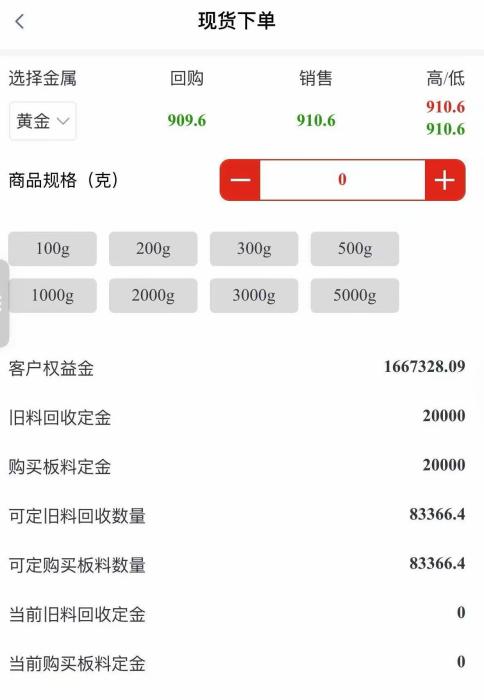 【民生调查局】崩盘的黄金私盘对赌