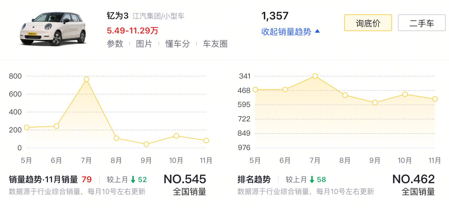 江淮出的新款车_江淮2021新车谍照_