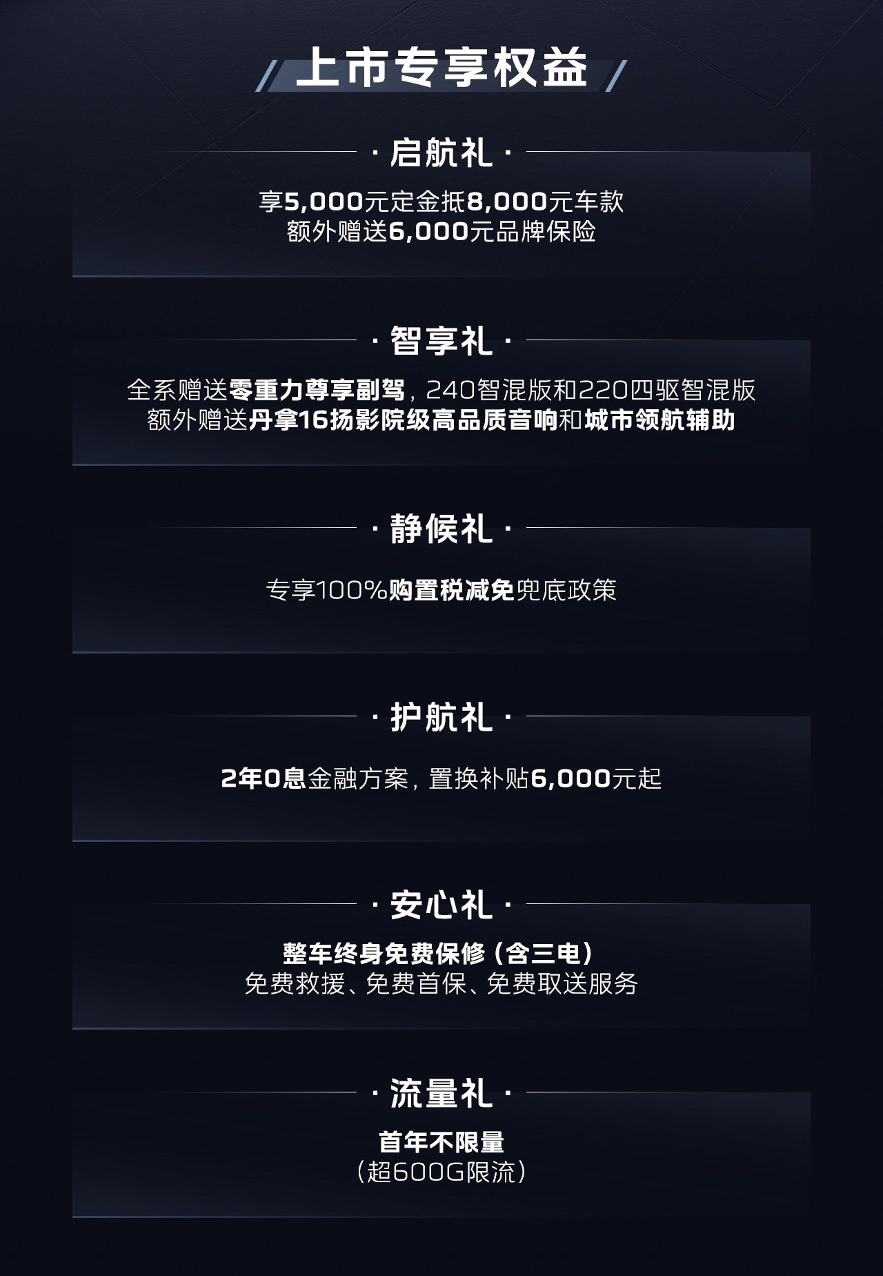 _阿里巴巴正式在纽交所上市_国产轿车红旗15万元