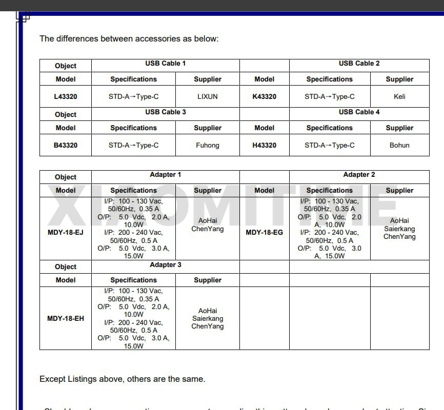 小米新材料电池__小米电池电芯