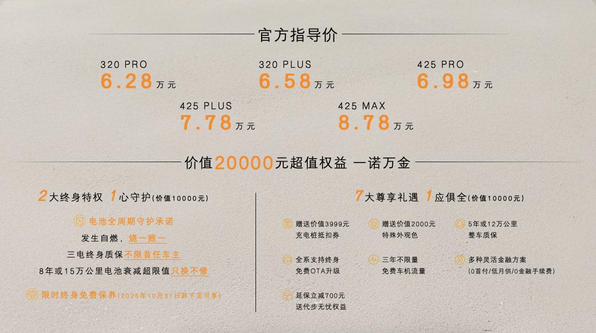 _万就能买 B 级空间?极狐 T1 给吉利星愿上了一课!_万就能买 B 级空间?极狐 T1 给吉利星愿上了一课!