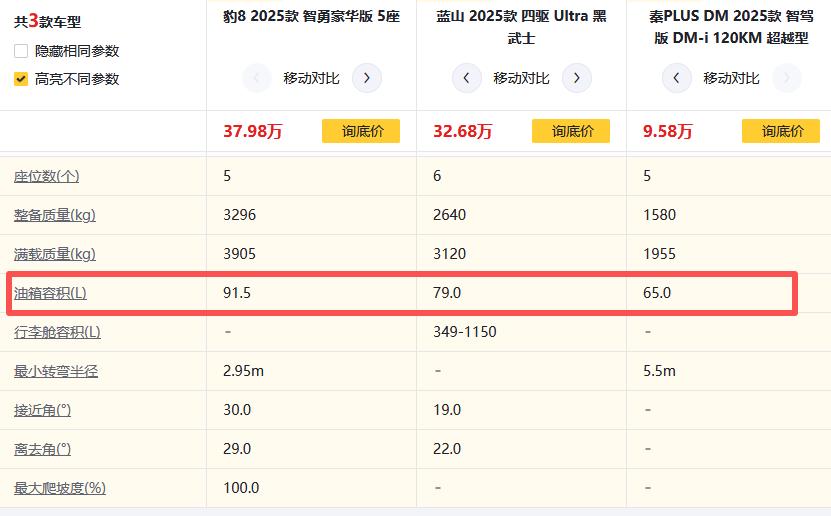 燃油还能用多久_燃油箱更换一般是什么情况_