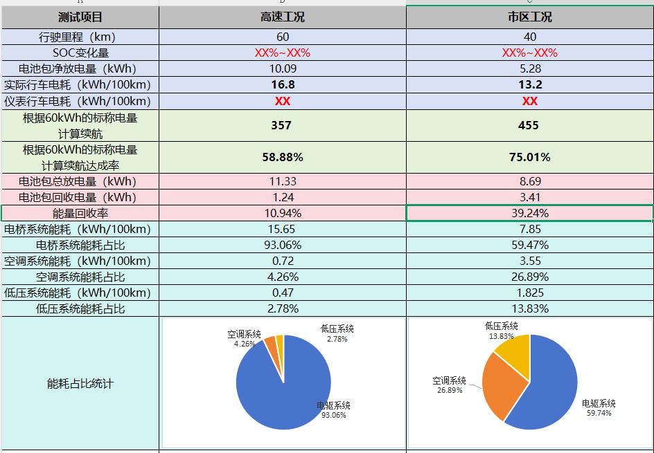 小米特斯拉_国产特斯拉小米汽车_