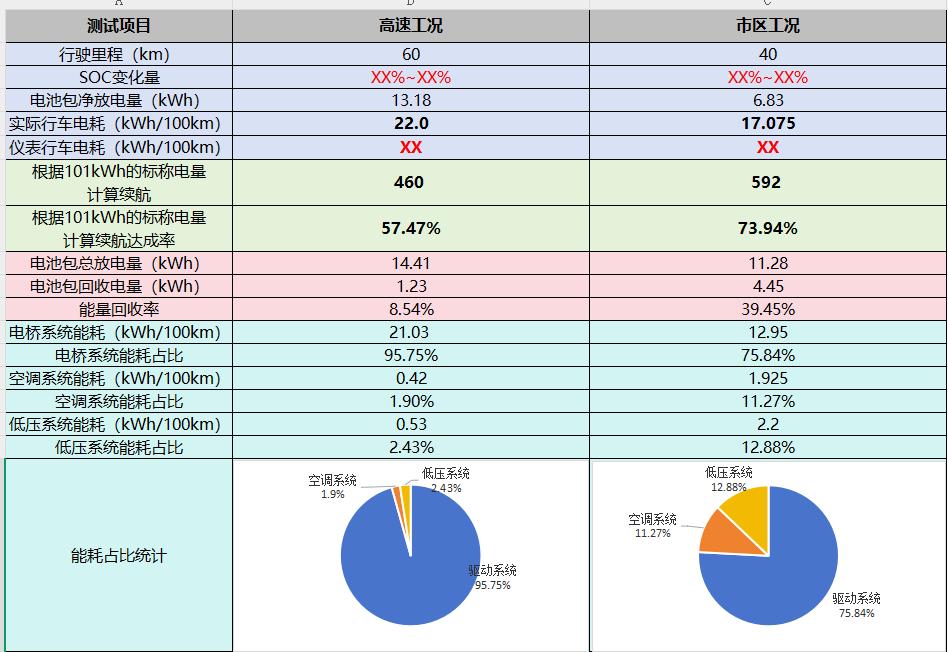 国产特斯拉小米汽车_小米特斯拉_