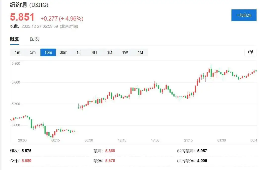 白银行情__白银行情分析预测