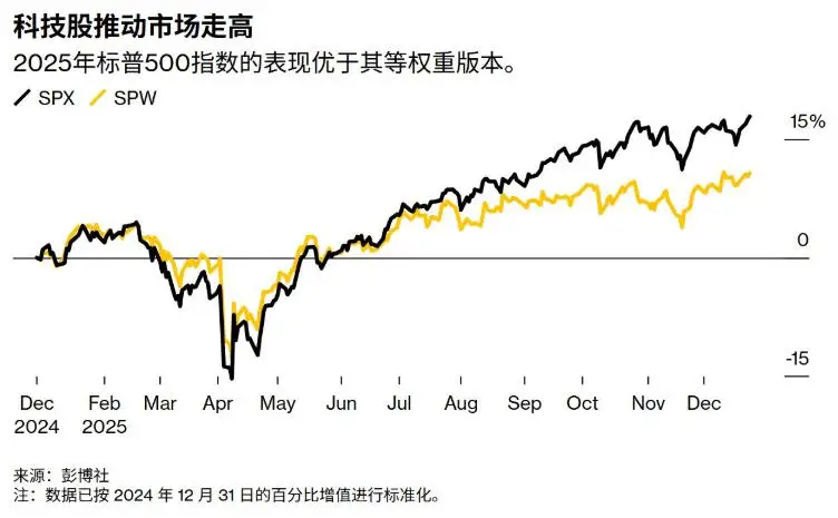 万亿资金入市_招商银行基金赎回快速赎回_